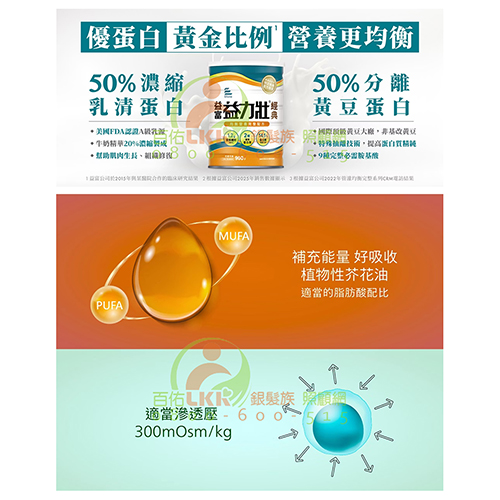 益富 益力壯經典-均衡營養完整配方900g (高達14%優質蛋白質)